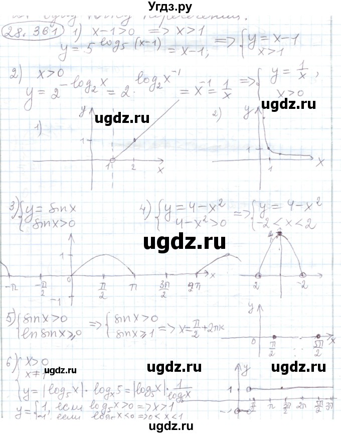 ГДЗ (Решебник) по алгебре 11 класс Мерзляк А.Г. / параграф 28 / 28.361