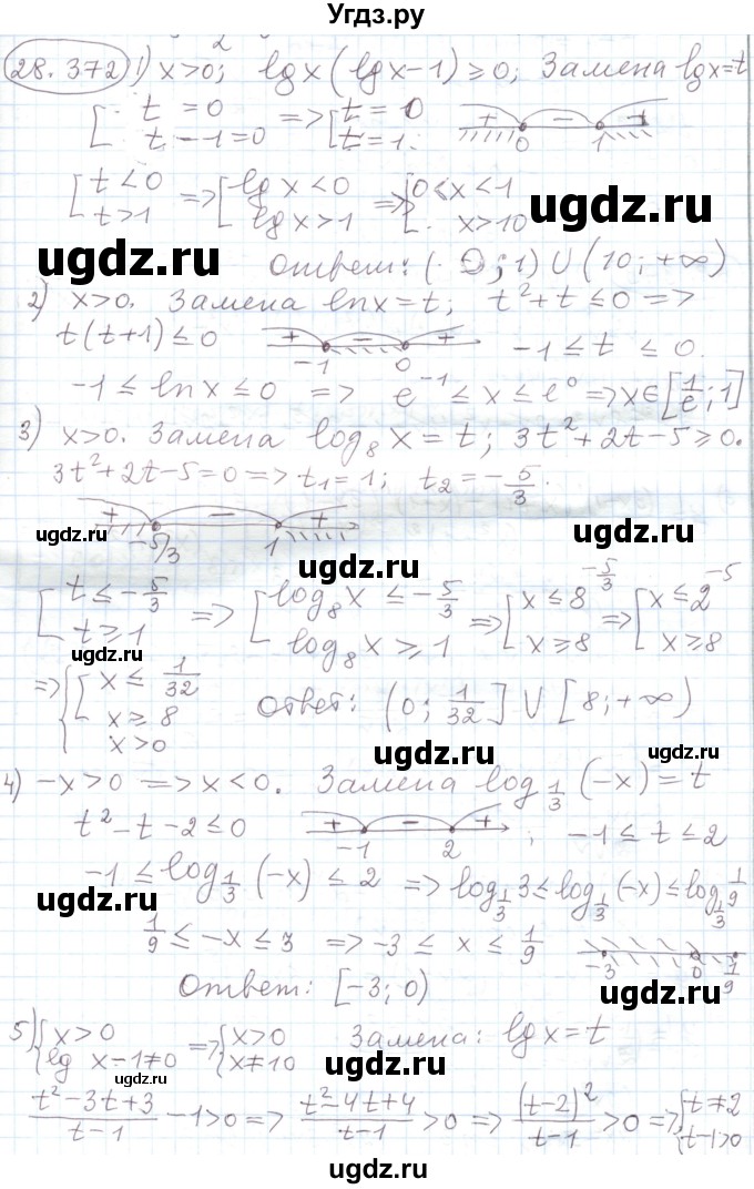 ГДЗ (Решебник) по алгебре 11 класс Мерзляк А.Г. / параграф 28 / 28.372
