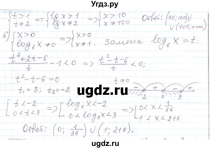 ГДЗ (Решебник) по алгебре 11 класс Мерзляк А.Г. / параграф 28 / 28.372(продолжение 2)