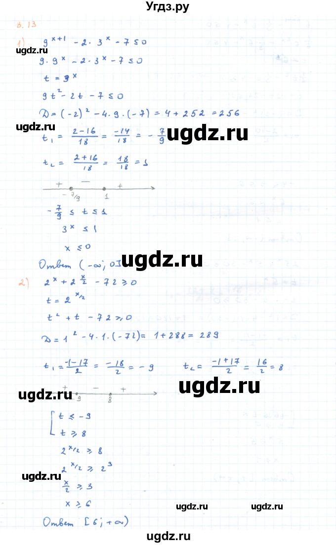 ГДЗ (Решебник) по алгебре 11 класс Мерзляк А.Г. / параграф 3 / 3.13