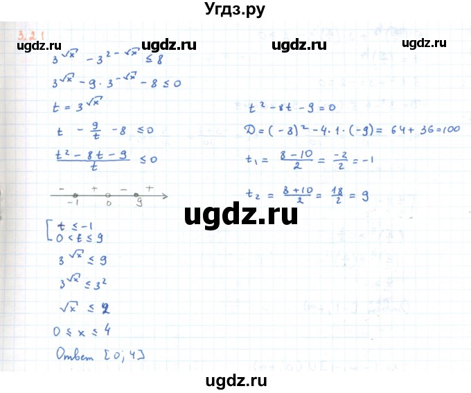 ГДЗ (Решебник) по алгебре 11 класс Мерзляк А.Г. / параграф 3 / 3.21