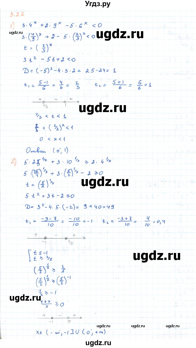 ГДЗ (Решебник) по алгебре 11 класс Мерзляк А.Г. / параграф 3 / 3.22