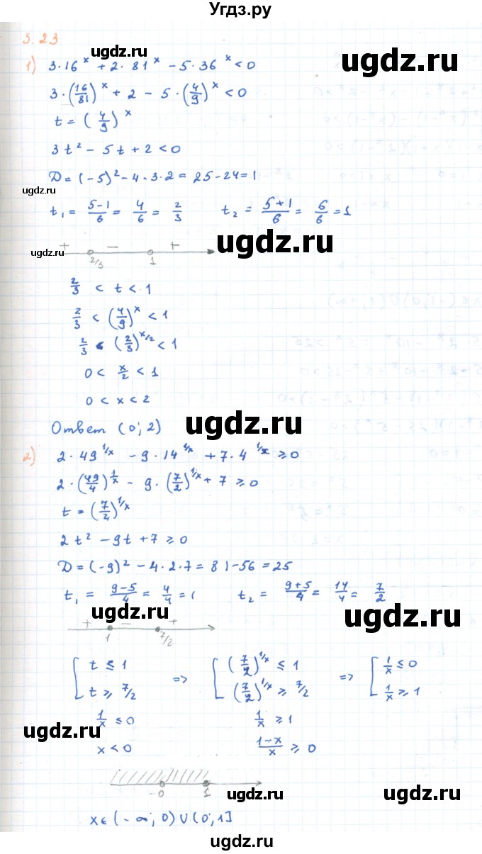 ГДЗ (Решебник) по алгебре 11 класс Мерзляк А.Г. / параграф 3 / 3.23