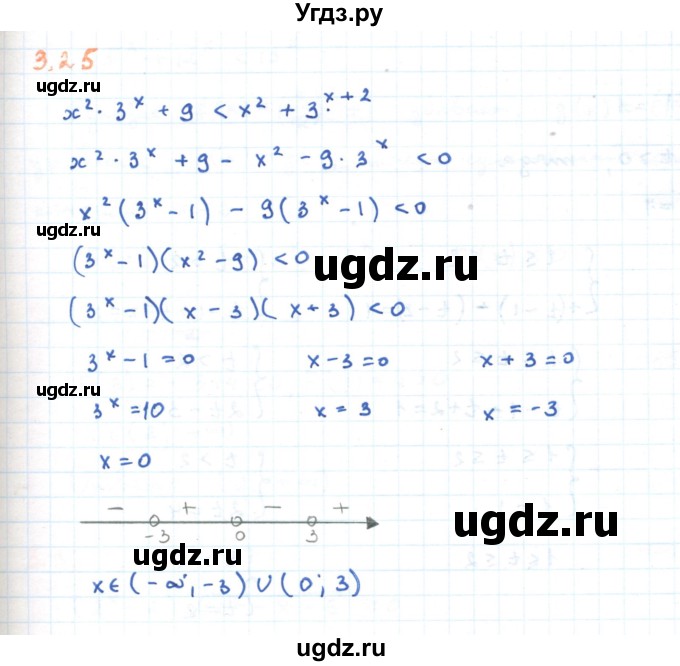 ГДЗ (Решебник) по алгебре 11 класс Мерзляк А.Г. / параграф 3 / 3.25