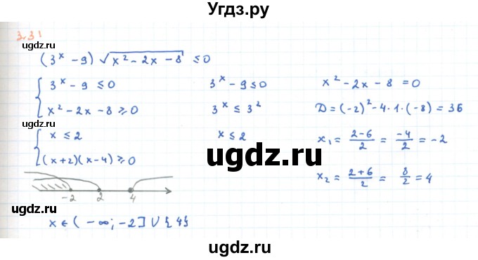 ГДЗ (Решебник) по алгебре 11 класс Мерзляк А.Г. / параграф 3 / 3.31