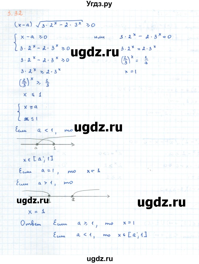 ГДЗ (Решебник) по алгебре 11 класс Мерзляк А.Г. / параграф 3 / 3.32