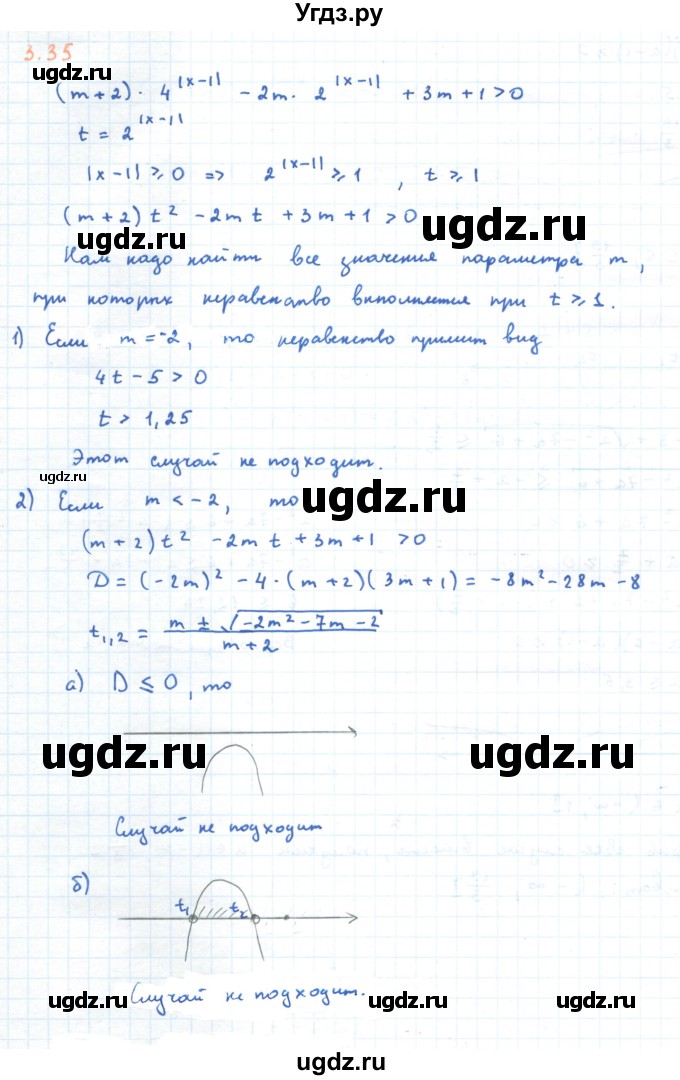 ГДЗ (Решебник) по алгебре 11 класс Мерзляк А.Г. / параграф 3 / 3.35