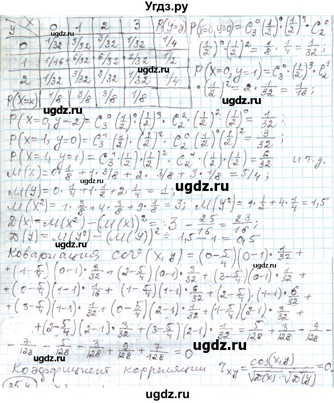 ГДЗ (Решебник) по алгебре 11 класс Мерзляк А.Г. / параграф 35 / 35.3(продолжение 2)