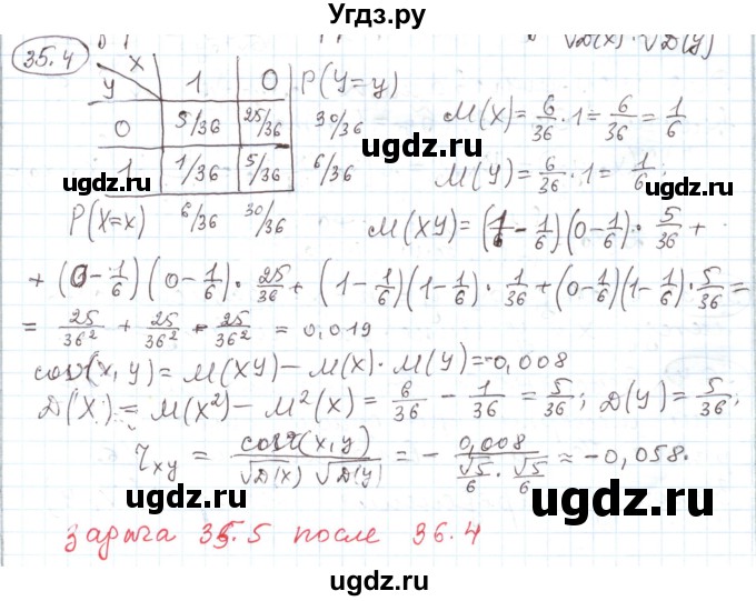 ГДЗ (Решебник) по алгебре 11 класс Мерзляк А.Г. / параграф 35 / 35.4