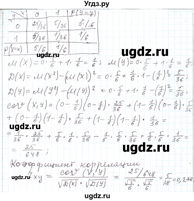 ГДЗ (Решебник) по алгебре 11 класс Мерзляк А.Г. / параграф 36 / 36.4(продолжение 2)