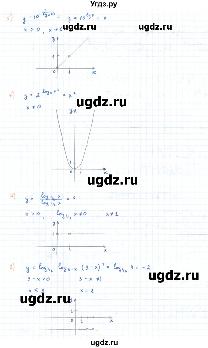 ГДЗ (Решебник) по алгебре 11 класс Мерзляк А.Г. / параграф 4 / 4.41(продолжение 2)