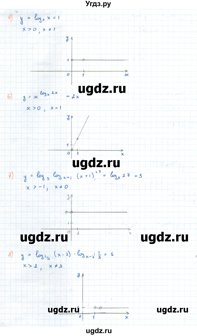 ГДЗ (Решебник) по алгебре 11 класс Мерзляк А.Г. / параграф 4 / 4.42(продолжение 2)