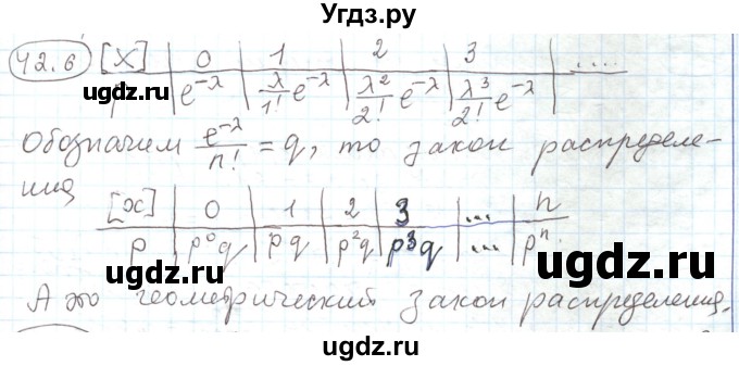 ГДЗ (Решебник) по алгебре 11 класс Мерзляк А.Г. / параграф 42 / 42.6