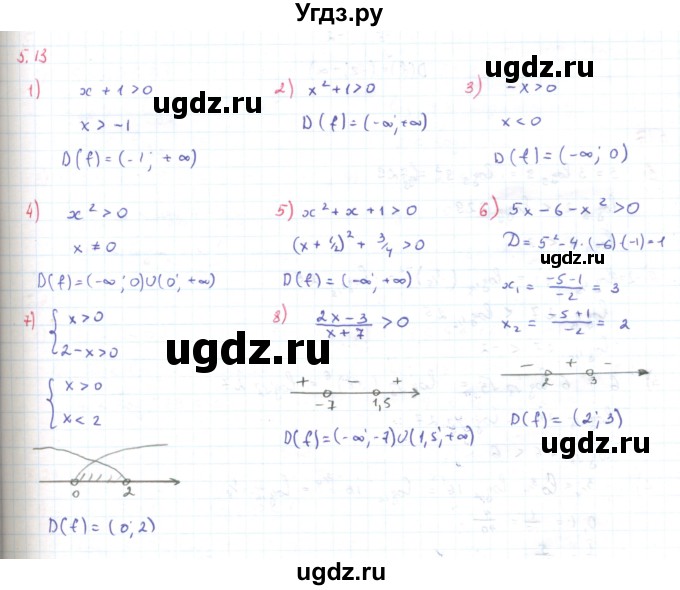 ГДЗ (Решебник) по алгебре 11 класс Мерзляк А.Г. / параграф 5 / 5.13