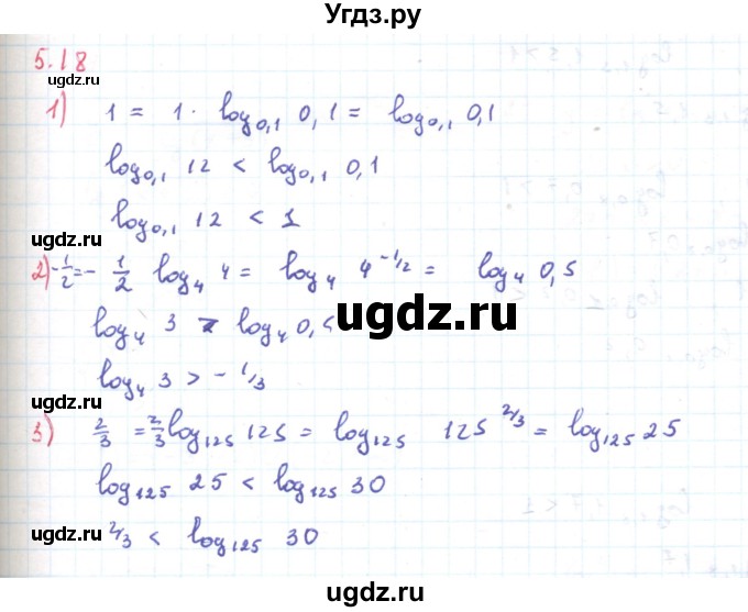 ГДЗ (Решебник) по алгебре 11 класс Мерзляк А.Г. / параграф 5 / 5.18