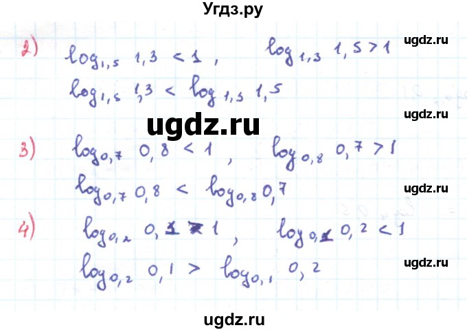 ГДЗ (Решебник) по алгебре 11 класс Мерзляк А.Г. / параграф 5 / 5.21(продолжение 2)