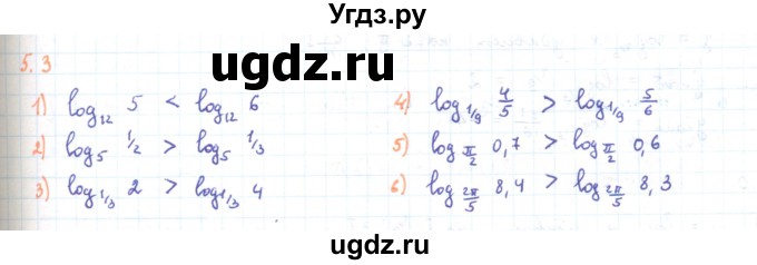 ГДЗ (Решебник) по алгебре 11 класс Мерзляк А.Г. / параграф 5 / 5.3
