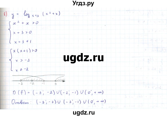 ГДЗ (Решебник) по алгебре 11 класс Мерзляк А.Г. / параграф 5 / 5.33(продолжение 4)