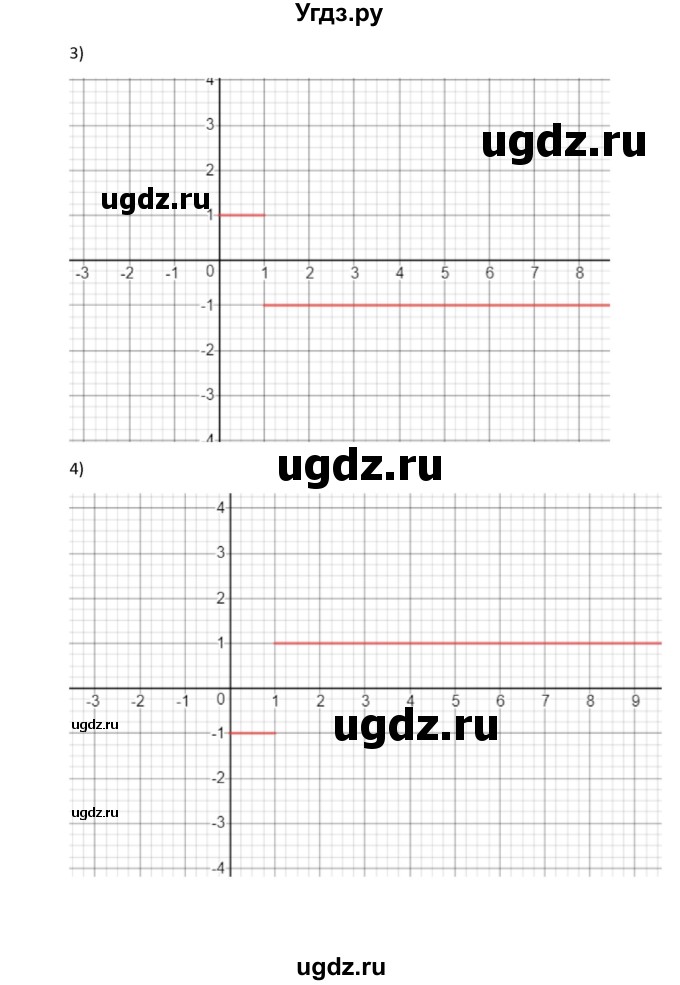 ГДЗ (Решебник) по алгебре 11 класс Мерзляк А.Г. / параграф 5 / 5.35(продолжение 2)