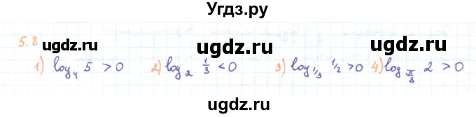 ГДЗ (Решебник) по алгебре 11 класс Мерзляк А.Г. / параграф 5 / 5.8