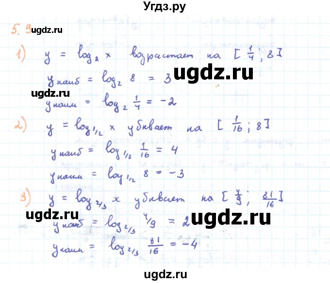 ГДЗ (Решебник) по алгебре 11 класс Мерзляк А.Г. / параграф 5 / 5.9