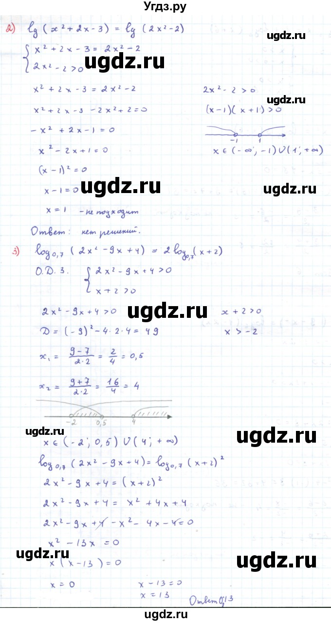 ГДЗ (Решебник) по алгебре 11 класс Мерзляк А.Г. / параграф 6 / 6.10(продолжение 2)