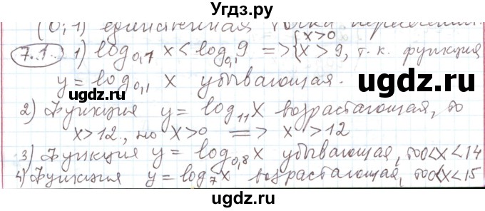 ГДЗ (Решебник) по алгебре 11 класс Мерзляк А.Г. / параграф 7 / 7.1