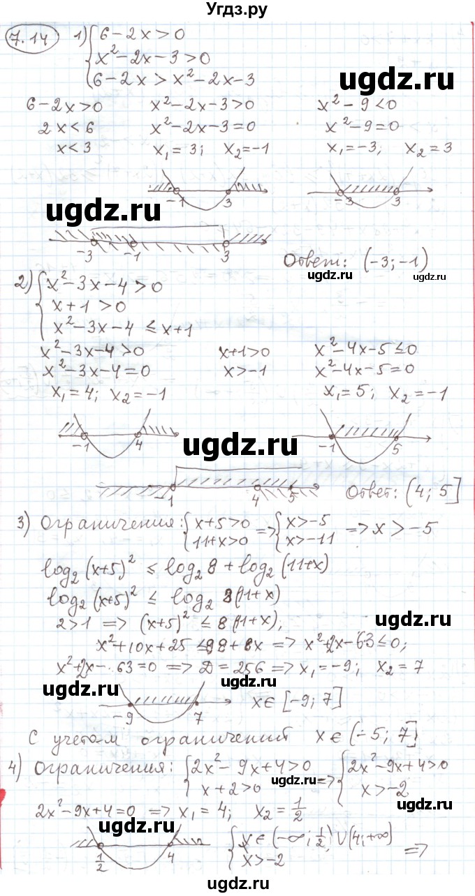 ГДЗ (Решебник) по алгебре 11 класс Мерзляк А.Г. / параграф 7 / 7.14