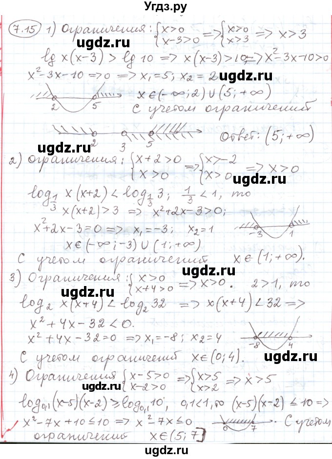 ГДЗ (Решебник) по алгебре 11 класс Мерзляк А.Г. / параграф 7 / 7.15