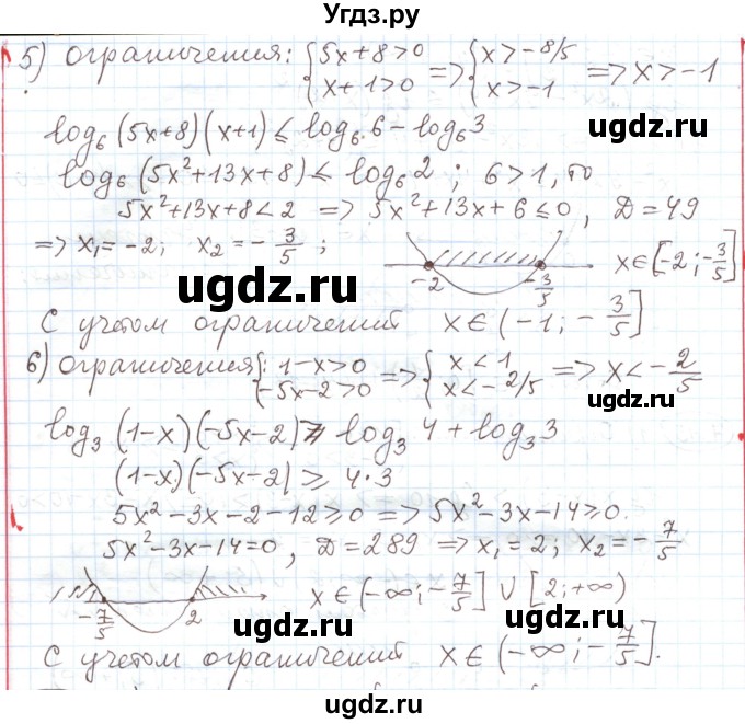 ГДЗ (Решебник) по алгебре 11 класс Мерзляк А.Г. / параграф 7 / 7.15(продолжение 2)