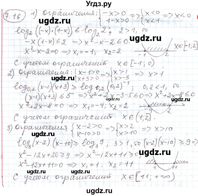 ГДЗ (Решебник) по алгебре 11 класс Мерзляк А.Г. / параграф 7 / 7.16