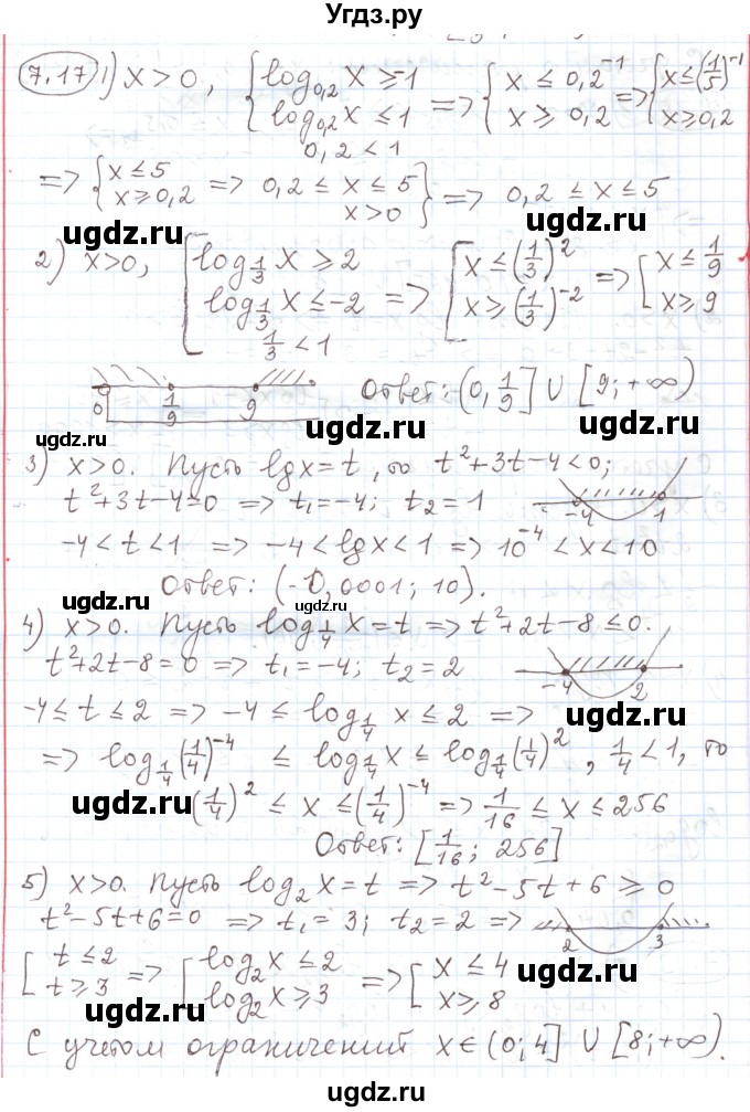 ГДЗ (Решебник) по алгебре 11 класс Мерзляк А.Г. / параграф 7 / 7.17