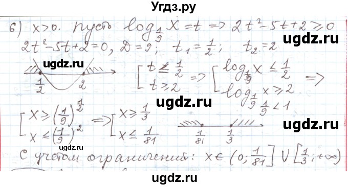 ГДЗ (Решебник) по алгебре 11 класс Мерзляк А.Г. / параграф 7 / 7.17(продолжение 2)