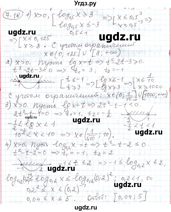ГДЗ (Решебник) по алгебре 11 класс Мерзляк А.Г. / параграф 7 / 7.18