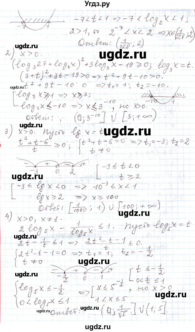 ГДЗ (Решебник) по алгебре 11 класс Мерзляк А.Г. / параграф 7 / 7.19(продолжение 2)
