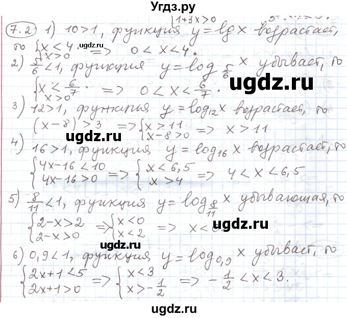 ГДЗ (Решебник) по алгебре 11 класс Мерзляк А.Г. / параграф 7 / 7.2