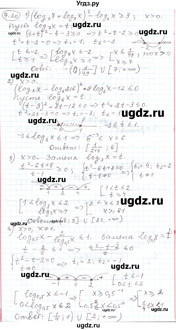 ГДЗ (Решебник) по алгебре 11 класс Мерзляк А.Г. / параграф 7 / 7.20