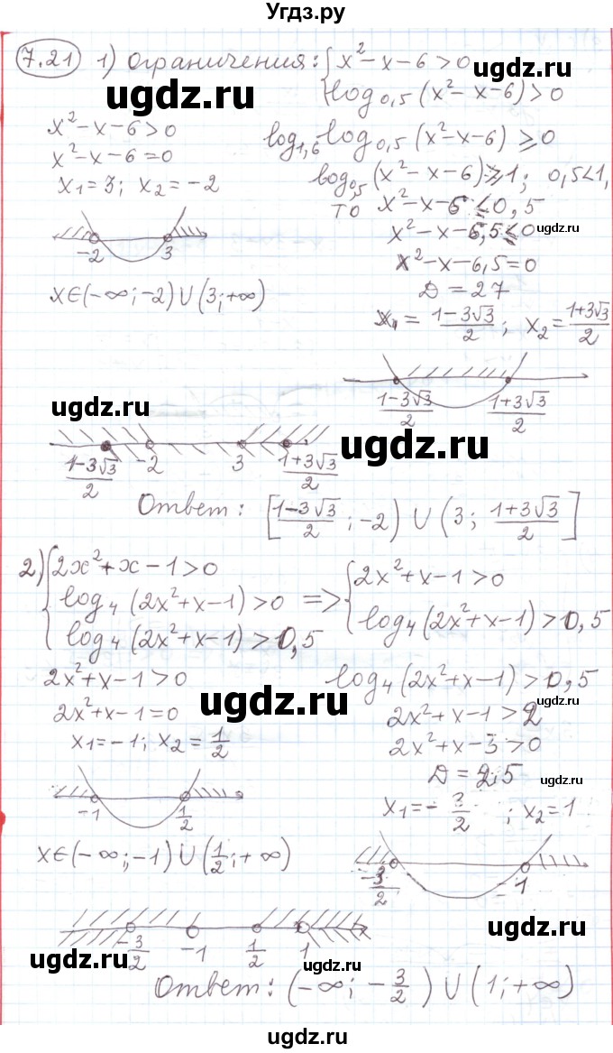 ГДЗ (Решебник) по алгебре 11 класс Мерзляк А.Г. / параграф 7 / 7.21