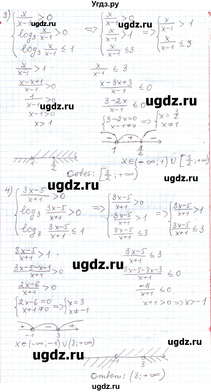 ГДЗ (Решебник) по алгебре 11 класс Мерзляк А.Г. / параграф 7 / 7.21(продолжение 2)