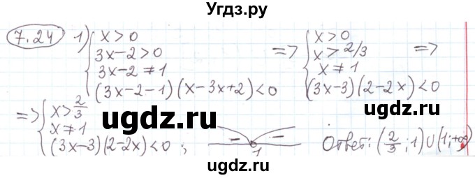 ГДЗ (Решебник) по алгебре 11 класс Мерзляк А.Г. / параграф 7 / 7.24