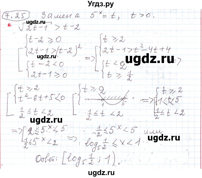 ГДЗ (Решебник) по алгебре 11 класс Мерзляк А.Г. / параграф 7 / 7.25