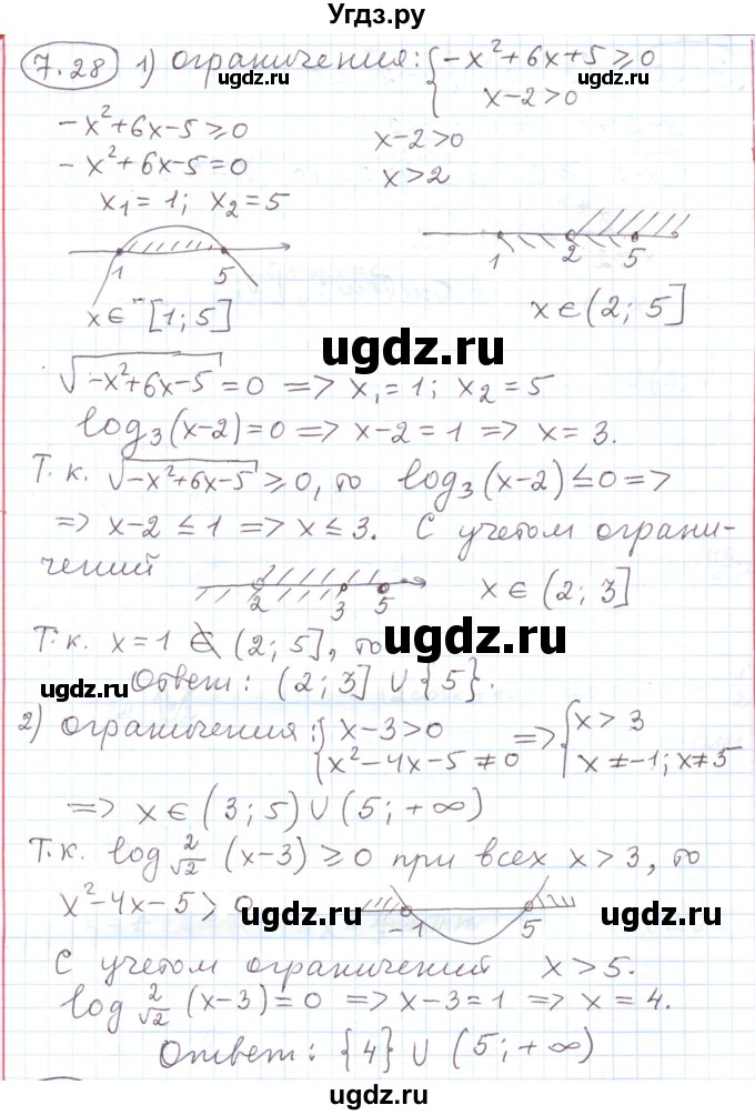 ГДЗ (Решебник) по алгебре 11 класс Мерзляк А.Г. / параграф 7 / 7.28