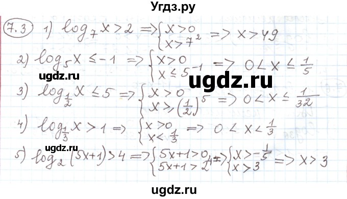 ГДЗ (Решебник) по алгебре 11 класс Мерзляк А.Г. / параграф 7 / 7.3