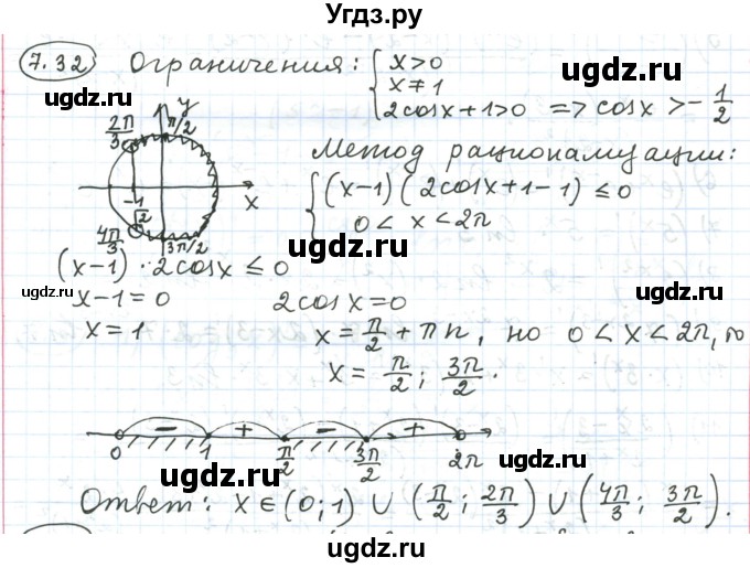 ГДЗ (Решебник) по алгебре 11 класс Мерзляк А.Г. / параграф 7 / 7.32