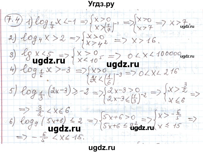 ГДЗ (Решебник) по алгебре 11 класс Мерзляк А.Г. / параграф 7 / 7.4