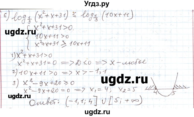 ГДЗ (Решебник) по алгебре 11 класс Мерзляк А.Г. / параграф 7 / 7.7(продолжение 2)
