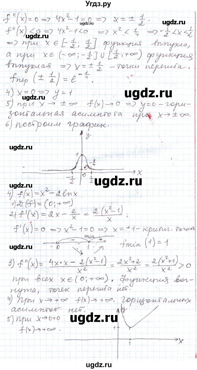 ГДЗ (Решебник) по алгебре 11 класс Мерзляк А.Г. / параграф 8 / 8.21(продолжение 3)