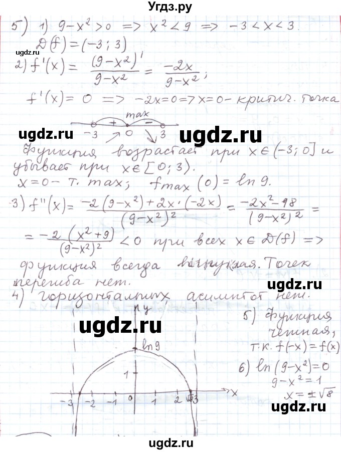ГДЗ (Решебник) по алгебре 11 класс Мерзляк А.Г. / параграф 8 / 8.21(продолжение 4)