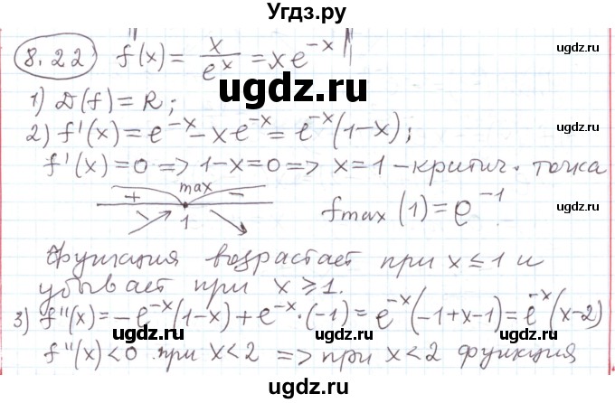 ГДЗ (Решебник) по алгебре 11 класс Мерзляк А.Г. / параграф 8 / 8.22