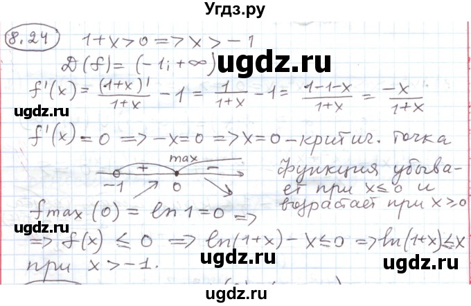 ГДЗ (Решебник) по алгебре 11 класс Мерзляк А.Г. / параграф 8 / 8.24